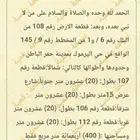 للبيع اراضي