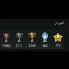 تروفيات بلاي ستيشن 4 5 افضل خدمه وارخص سعر