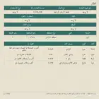 للبيع ارض زراعية في الرين