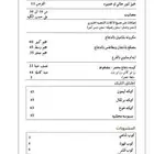 اكلات شعبيه من اسر منتجه واسعار وكميه نراهن عليها