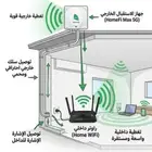 بديل الفايبر الثابت  سلام HomeFi MAX 100  السعر  199 ريال