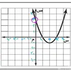 معلم رياضيات ومتابعة ابتدائي متوسط ثانوي قدرات تحصيلي