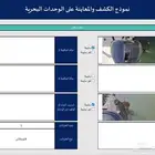 سبيد بوت للبيع   موقف للتقبيل
