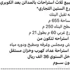للبيع 3 استراحات شارع الستين حي المدائن