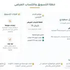 تصاميم احترافية للتقارير والبحوث ودراسات المشاريع