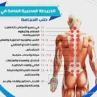 حجامه