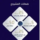 شقه اربع غرف. كاش موقع مميز جدا
